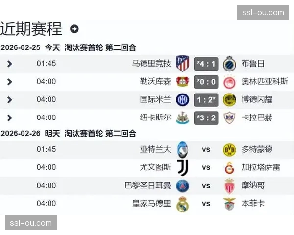 马竞公布欧冠晋级后联赛阵容，预计将进行五处轮换